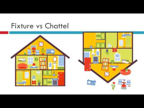 What is the Difference between Fixtures and Chattels?