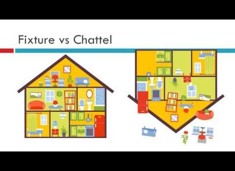 What is the Difference between Fixtures and Chattels?